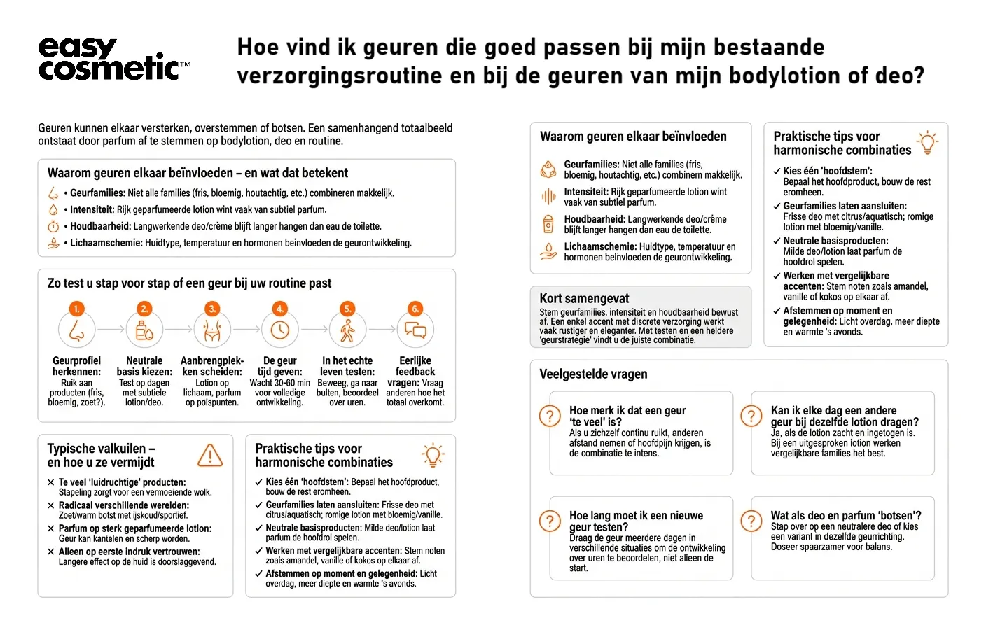 Hoe vind ik geuren die goed passen bij mijn bestaande verzorgingsroutine en bij de geuren van mijn bodylotion of deo?