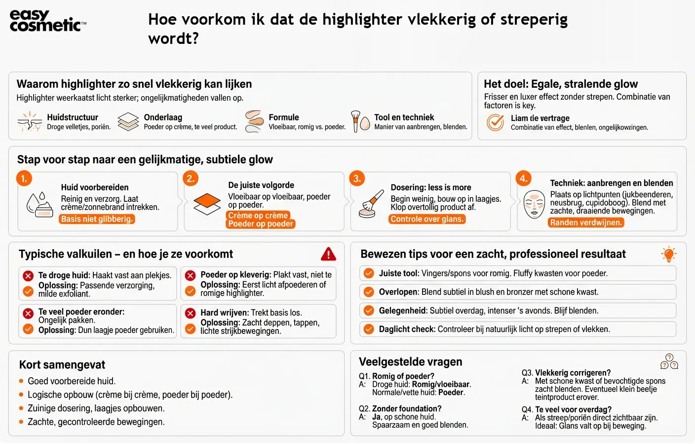 Hoe voorkom ik dat de highlighter vlekkerig of streperig wordt?