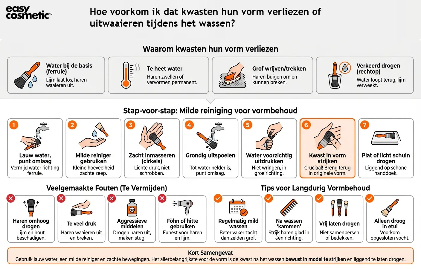 Hoe voorkom ik dat kwasten hun vorm verliezen of uitwaaieren tijdens het wassen?