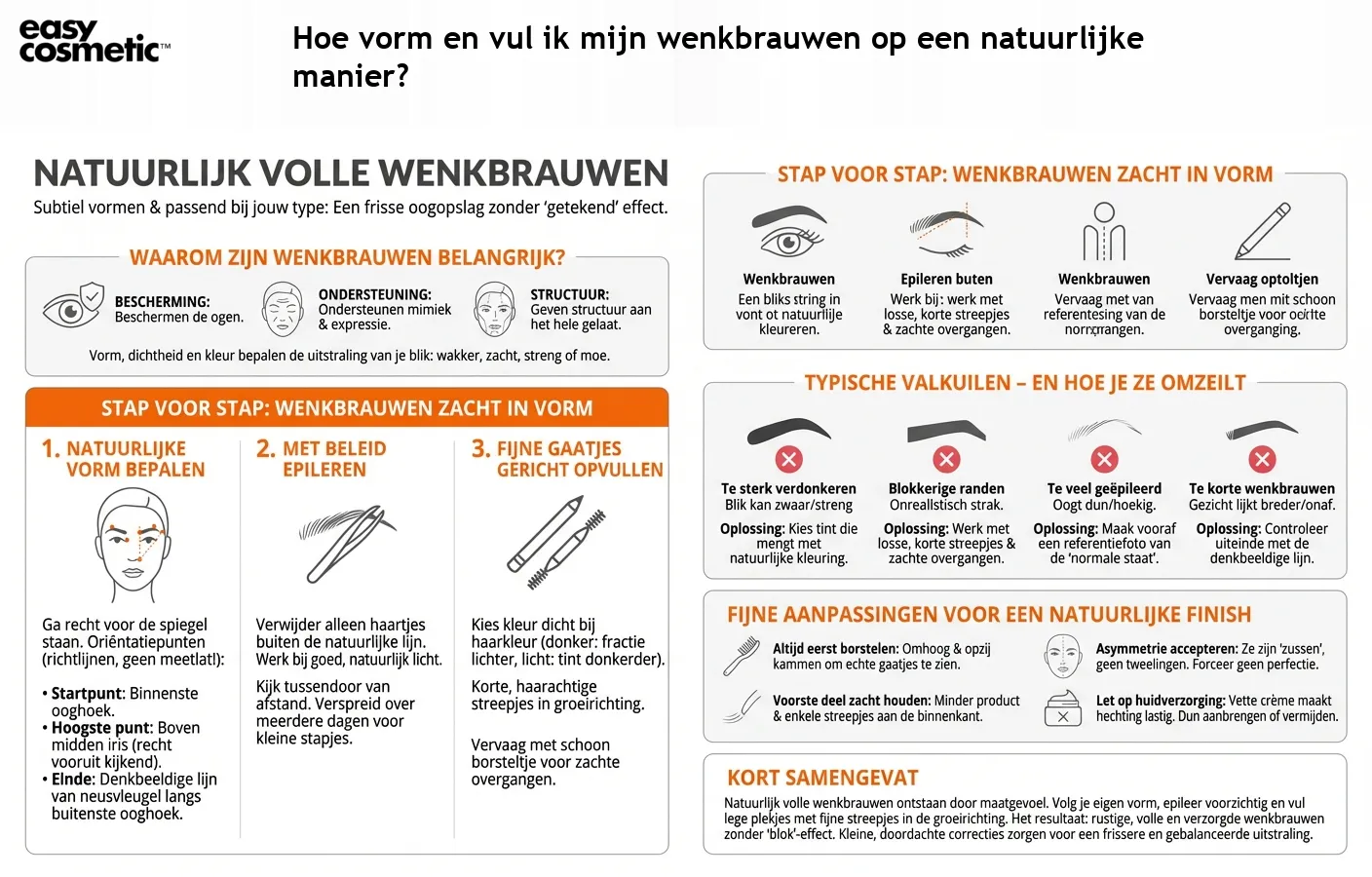 Hoe vorm en vul ik mijn wenkbrauwen op een natuurlijke manier?