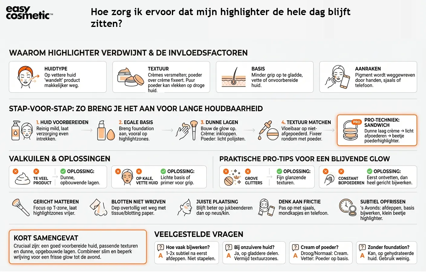 Hoe zorg ik ervoor dat mijn highlighter de hele dag blijft zitten?