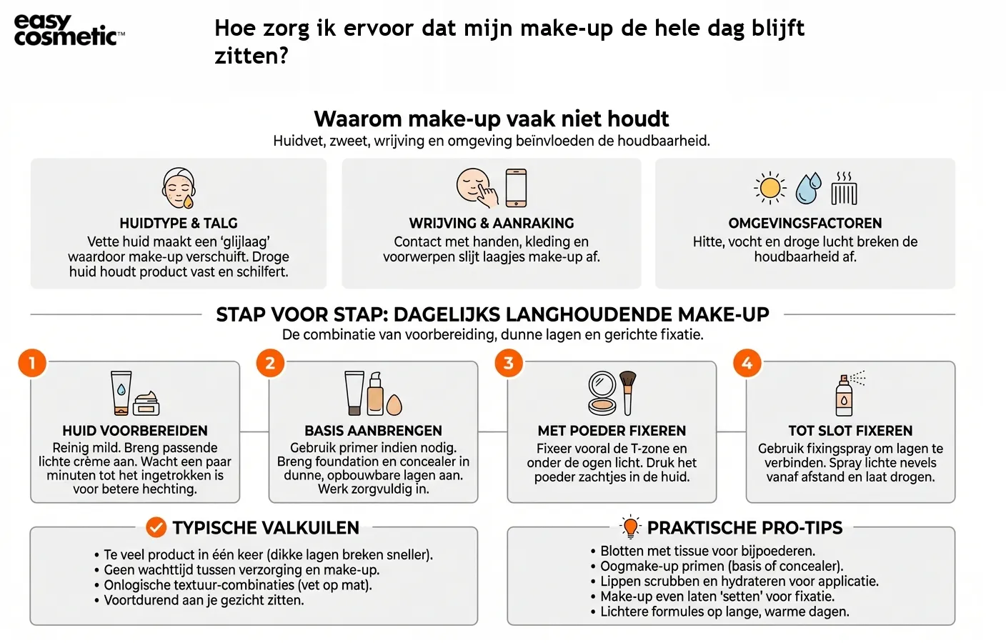 Hoe zorg ik ervoor dat mijn make-up de hele dag blijft zitten?