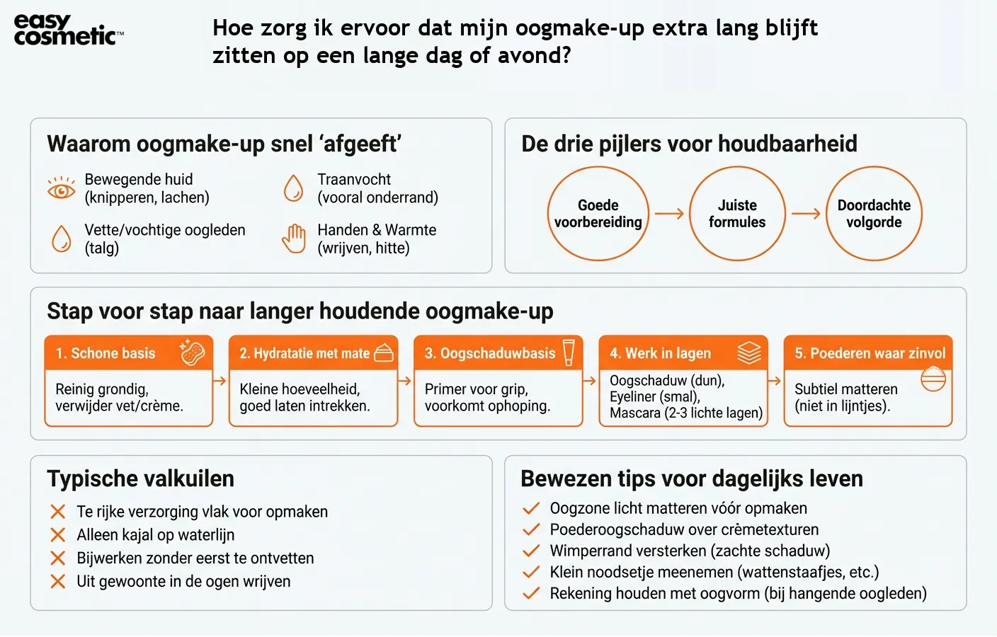 Hoe zorg ik ervoor dat mijn oogmake-up extra lang blijft zitten op een lange dag of avond?