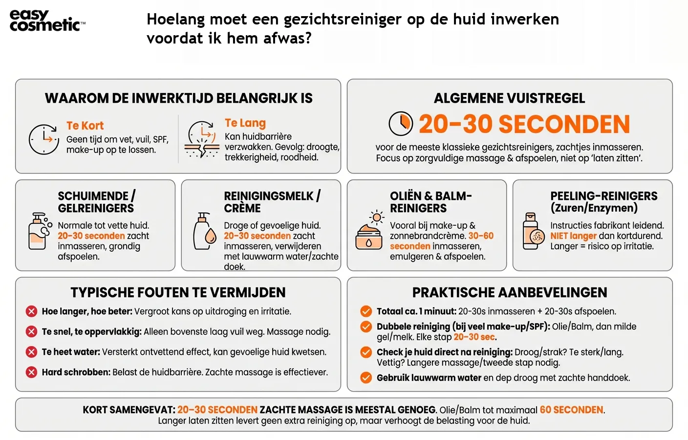 Hoelang moet een gezichtsreiniger op de huid inwerken voordat ik hem afwas?