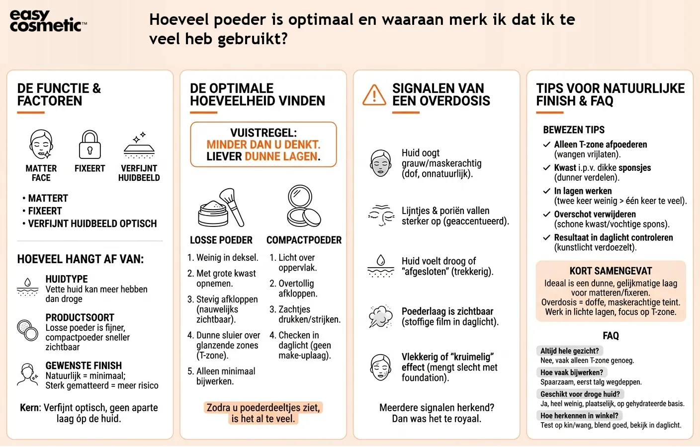 Hoeveel poeder is optimaal en waaraan merk ik dat ik te veel heb gebruikt?