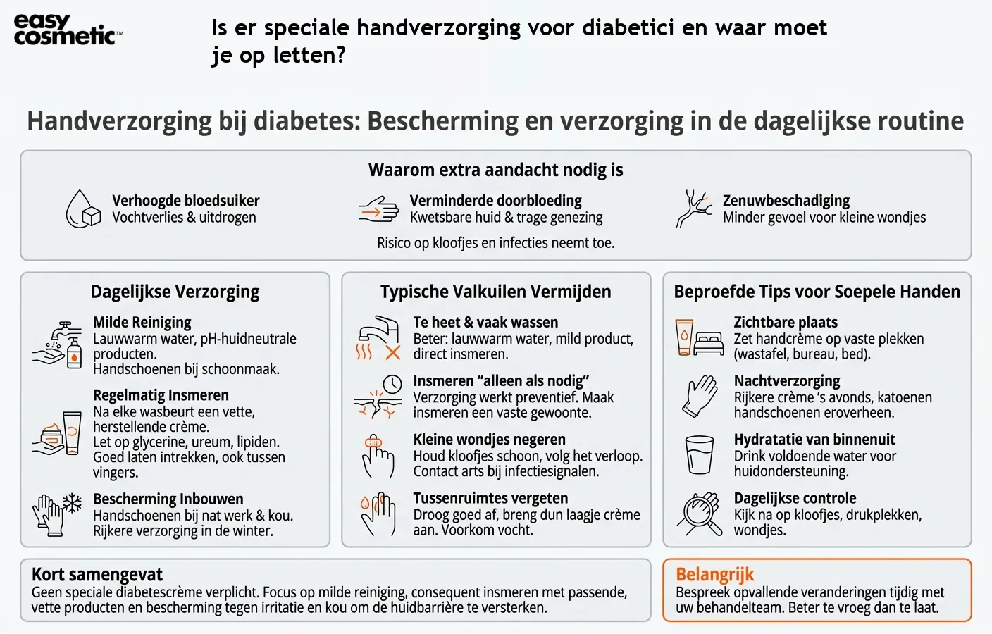Is er speciale handverzorging voor diabetici en waar moet je op letten?
