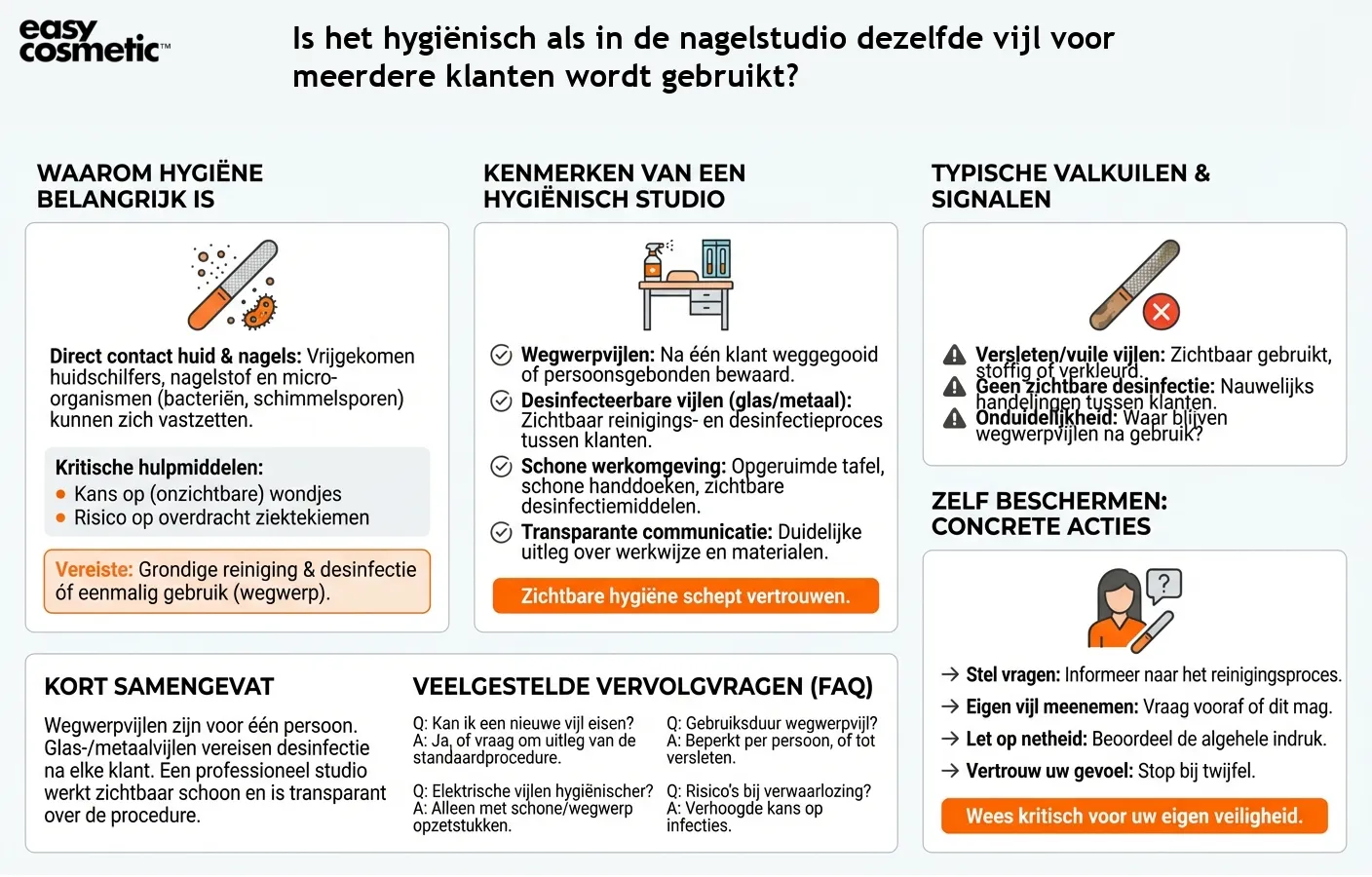 Is het hygiënisch als in de nagelstudio dezelfde vijl voor meerdere klanten wordt gebruikt?