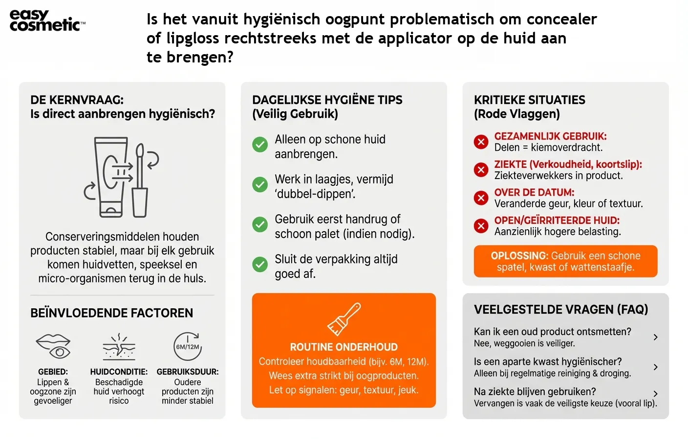 Is het vanuit hygiënisch oogpunt problematisch om concealer of lipgloss rechtstreeks met de applicator op de huid aan te brengen?