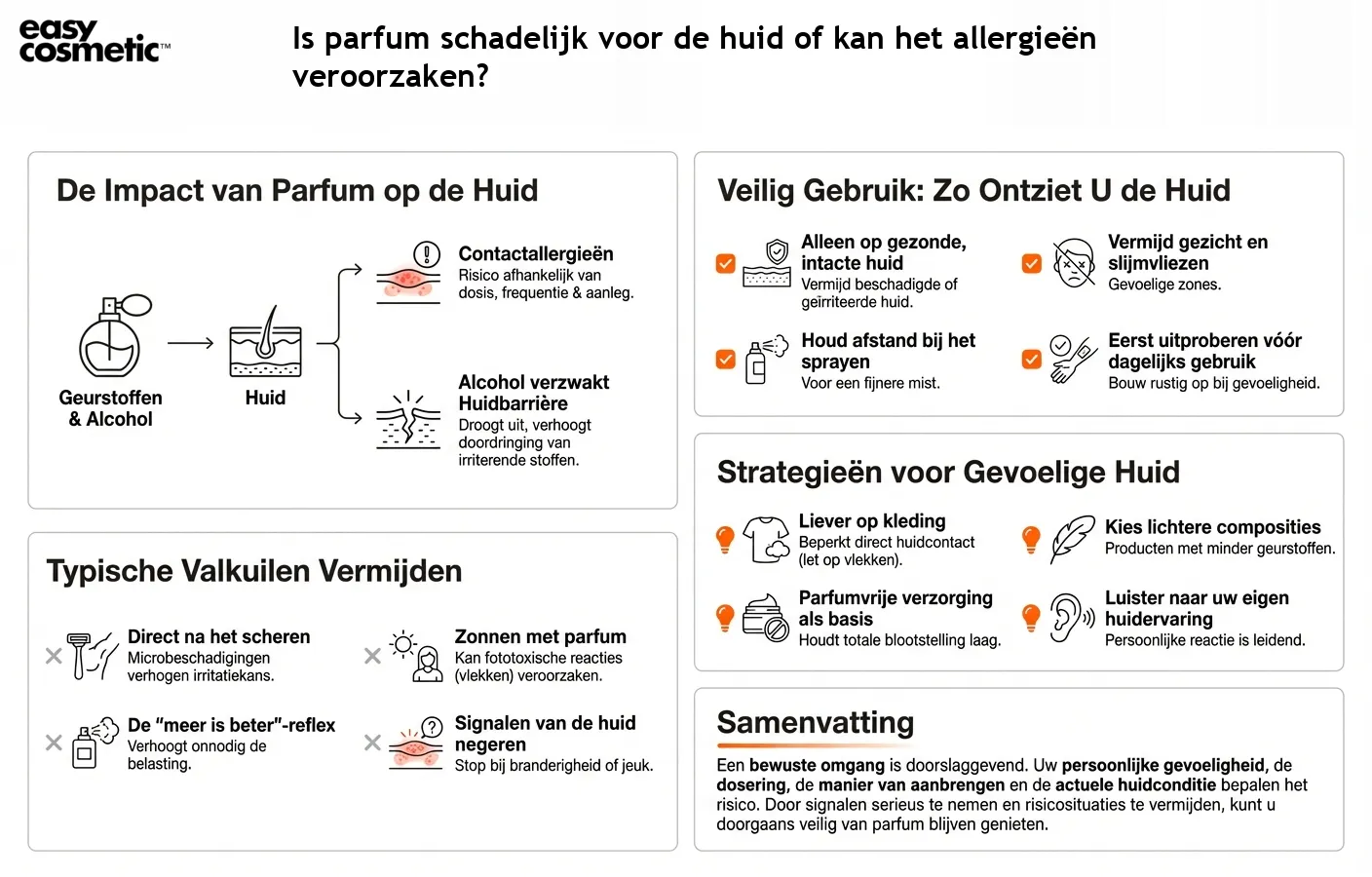 Is parfum schadelijk voor de huid of kan het allergieën veroorzaken?