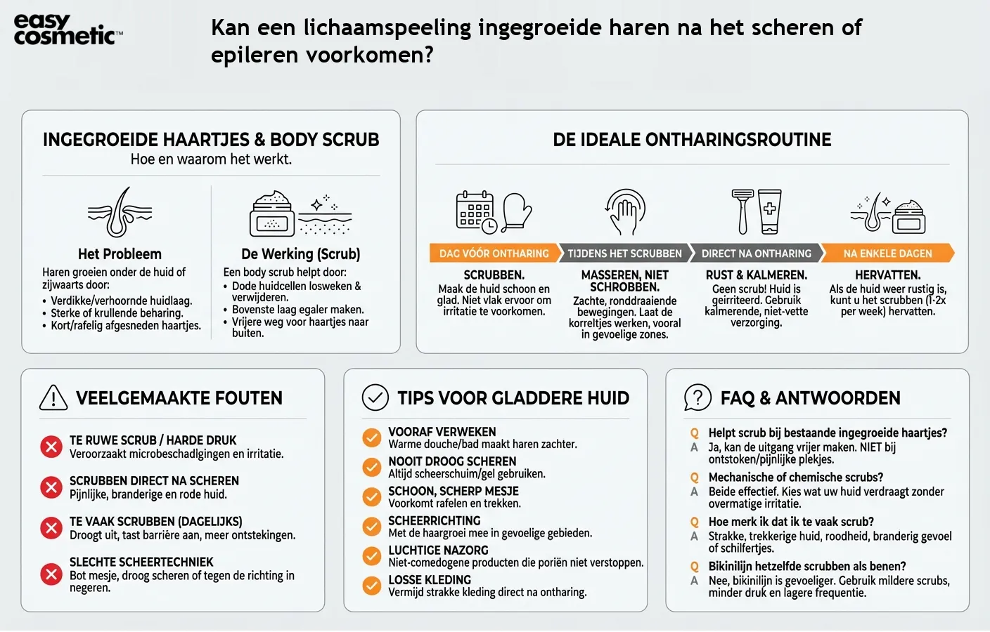 Kan een lichaamspeeling ingegroeide haren na het scheren of epileren voorkomen?