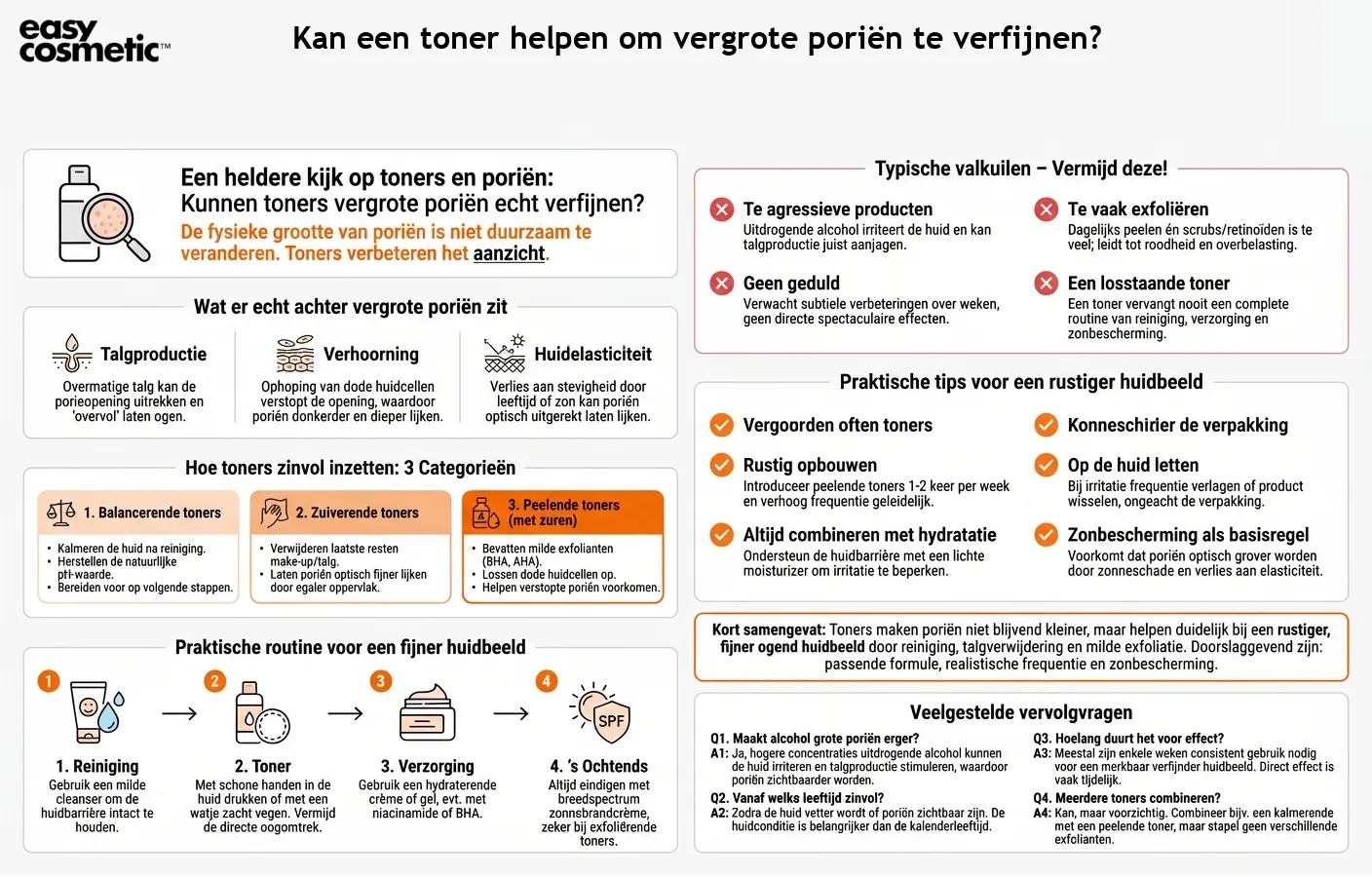 Kan een toner helpen om vergrote poriën te verfijnen?