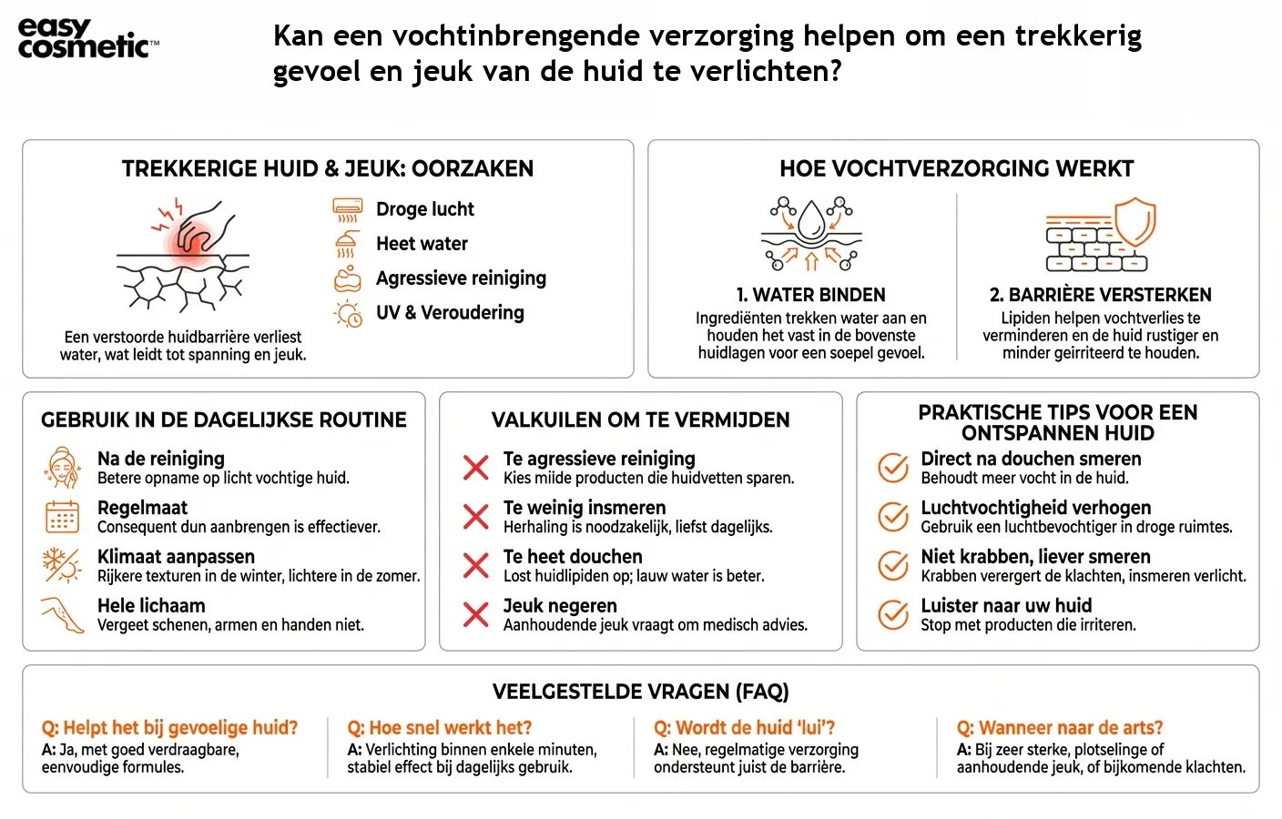Kan een vochtinbrengende verzorging helpen om een trekkerig gevoel en jeuk van de huid te verlichten?