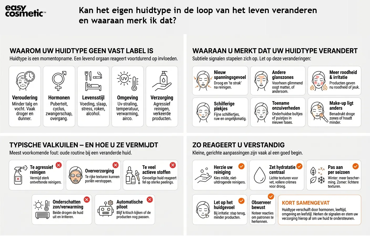 Kan het eigen huidtype in de loop van het leven veranderen en waaraan merk ik dat?