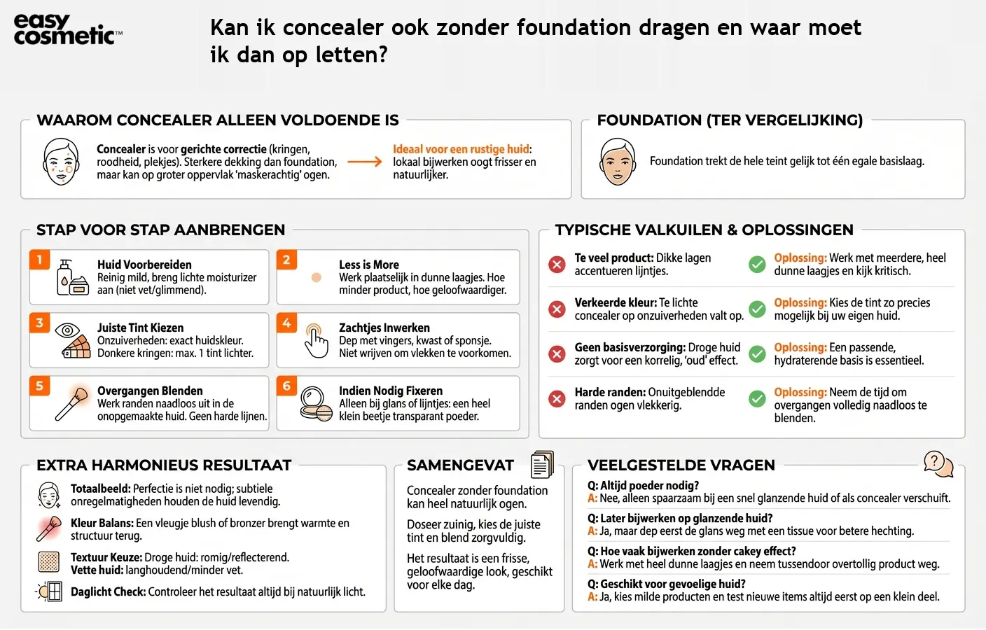 Kan ik concealer ook zonder foundation dragen en waar moet ik dan op letten?