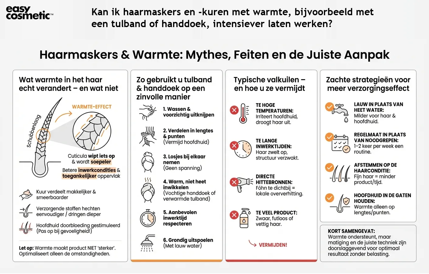 Kan ik haarmaskers en -kuren met warmte, bijvoorbeeld met een tulband of handdoek, intensiever laten werken?
