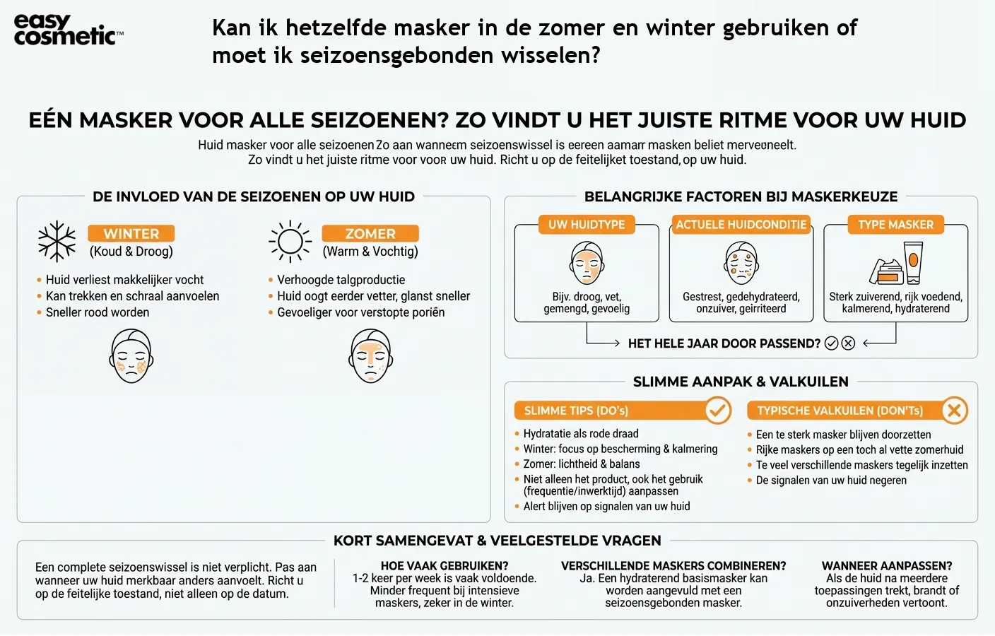 Kan ik hetzelfde masker in de zomer en winter gebruiken of moet ik seizoensgebonden wisselen?