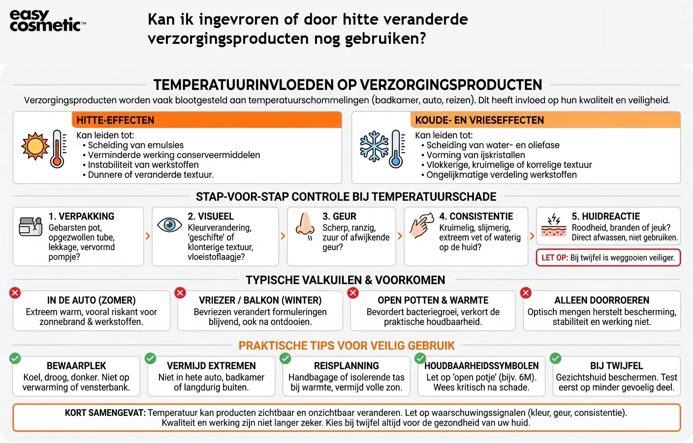 Kan ik ingevroren of door hitte veranderde verzorgingsproducten nog gebruiken?