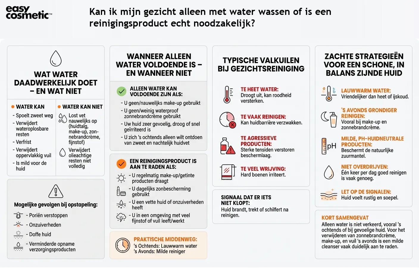 Kan ik mijn gezicht alleen met water wassen of is een reinigingsproduct echt noodzakelijk?