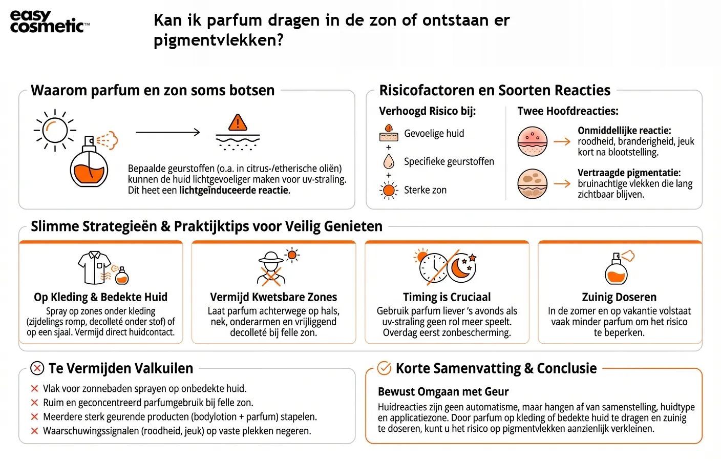 Kan ik parfum dragen in de zon of ontstaan er pigmentvlekken?