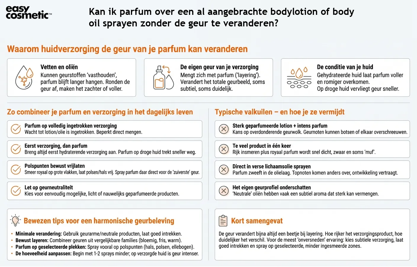 Kan ik parfum over een al aangebrachte bodylotion of body oil sprayen zonder de geur te veranderen?