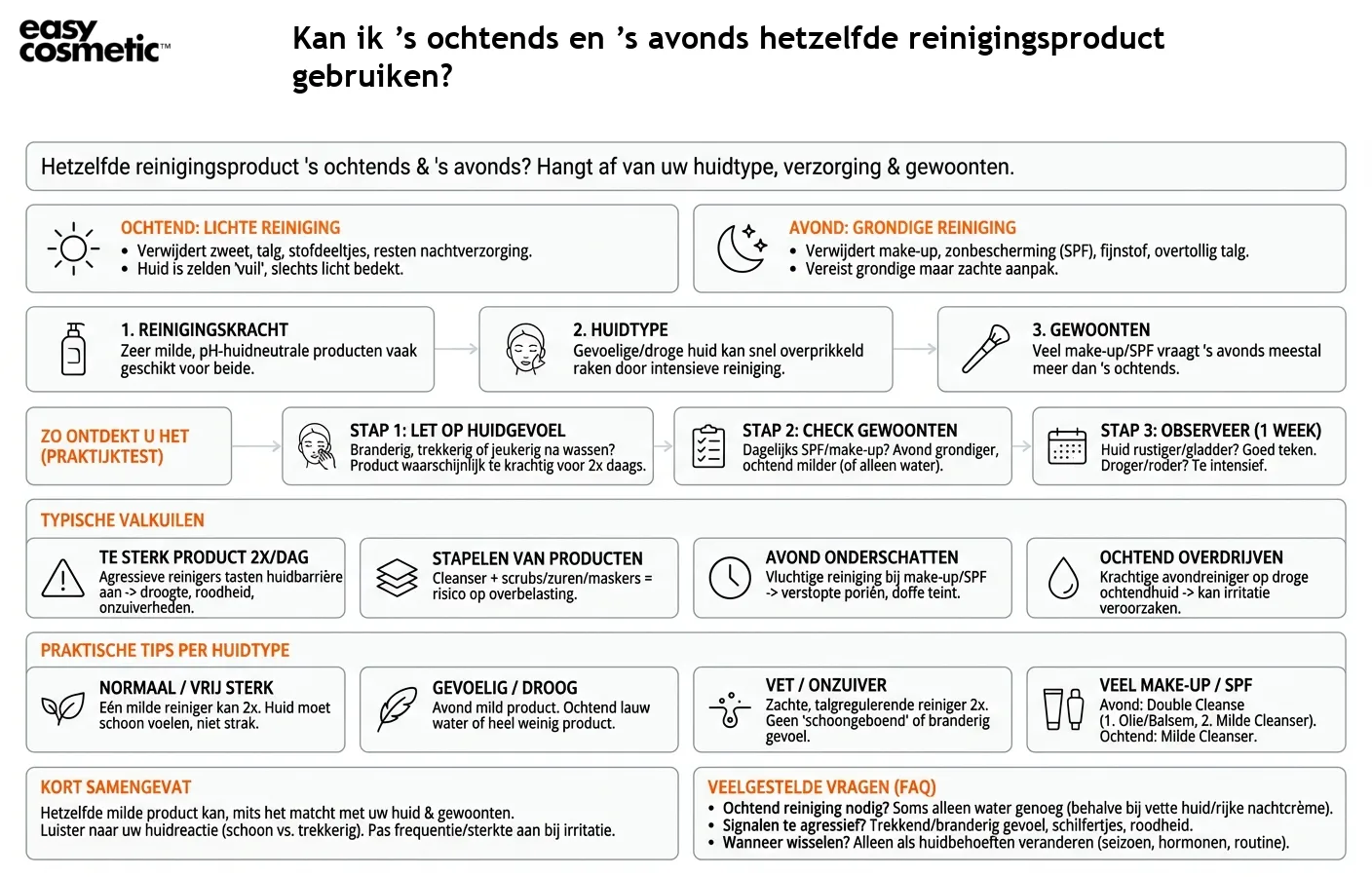 Kan ik ’s ochtends en ’s avonds hetzelfde reinigingsproduct gebruiken?