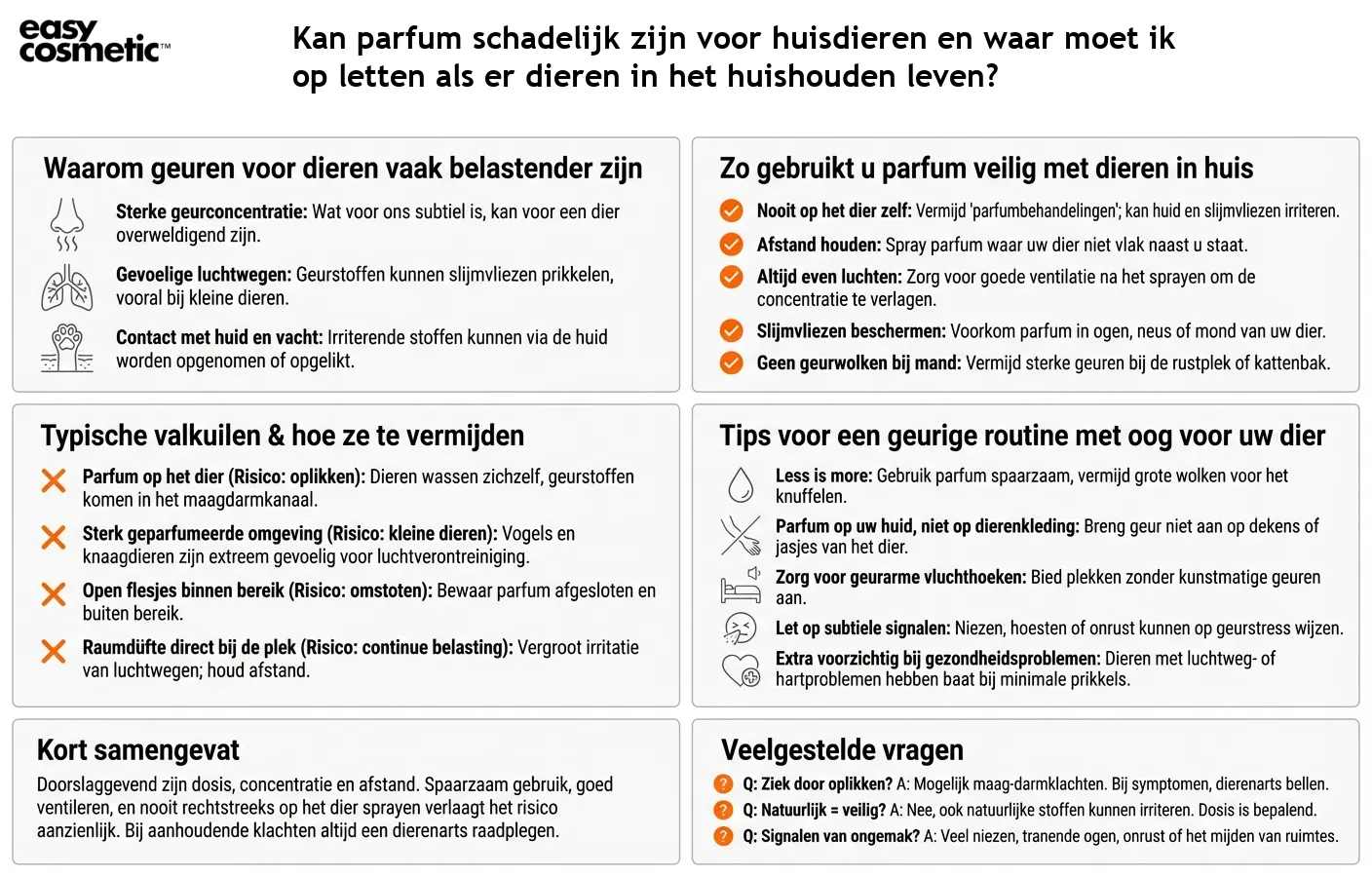 Kan parfum schadelijk zijn voor huisdieren en waar moet ik op letten als er dieren in het huishouden leven?