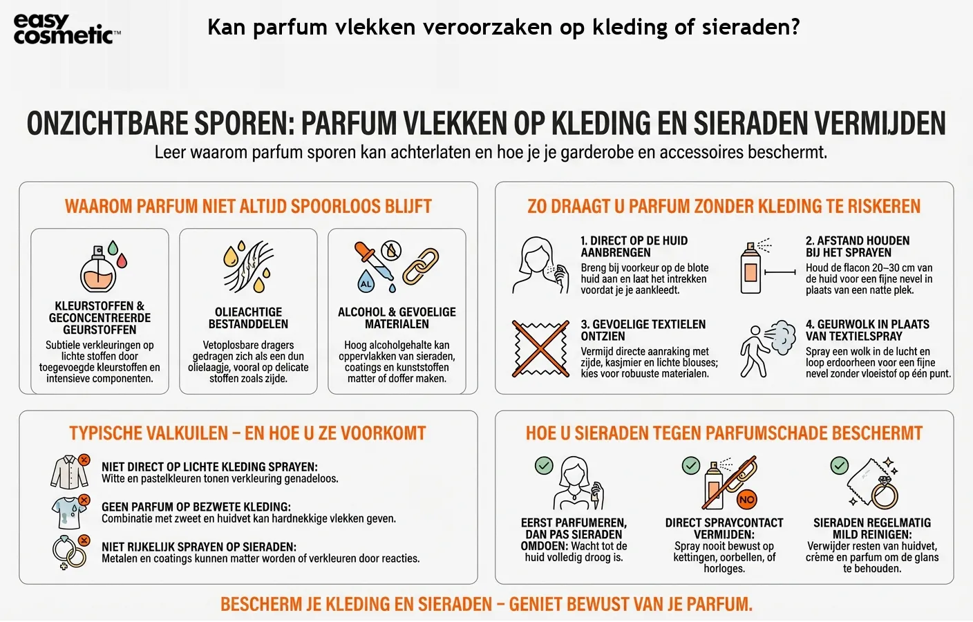 Kan parfum vlekken veroorzaken op kleding of sieraden?