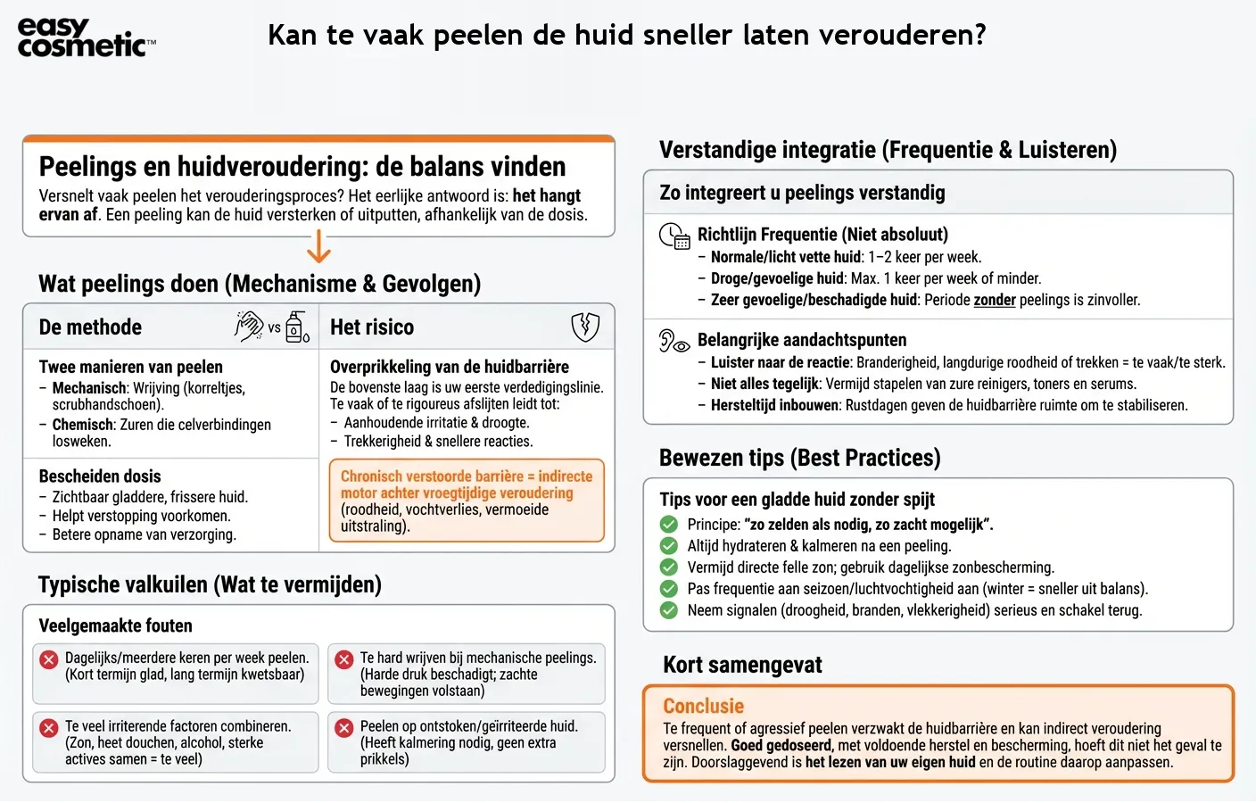Kan te vaak peelen de huid sneller laten verouderen?