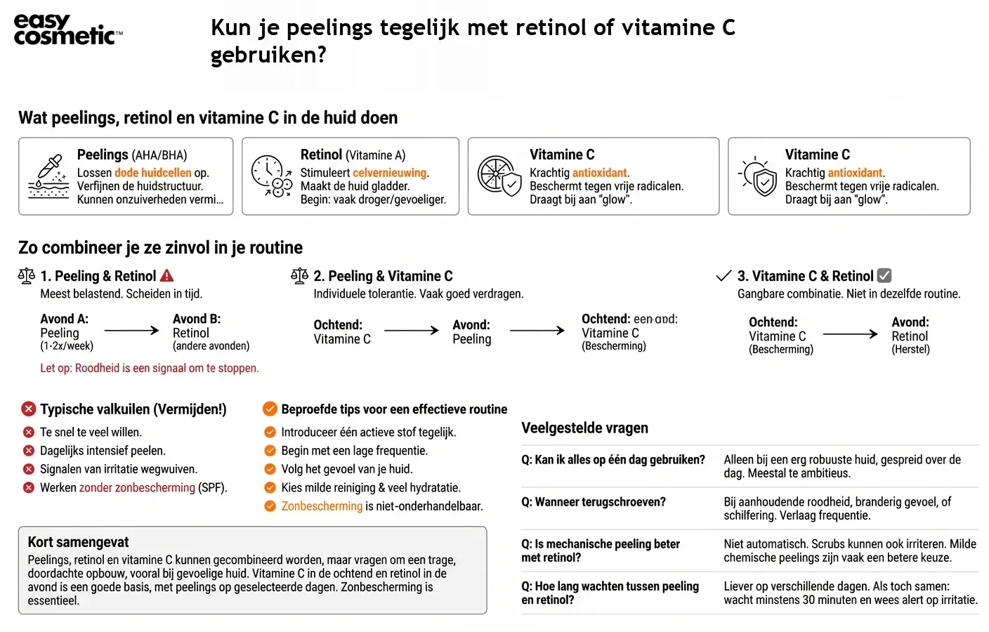 Kun je peelings tegelijk met retinol of vitamine C gebruiken?