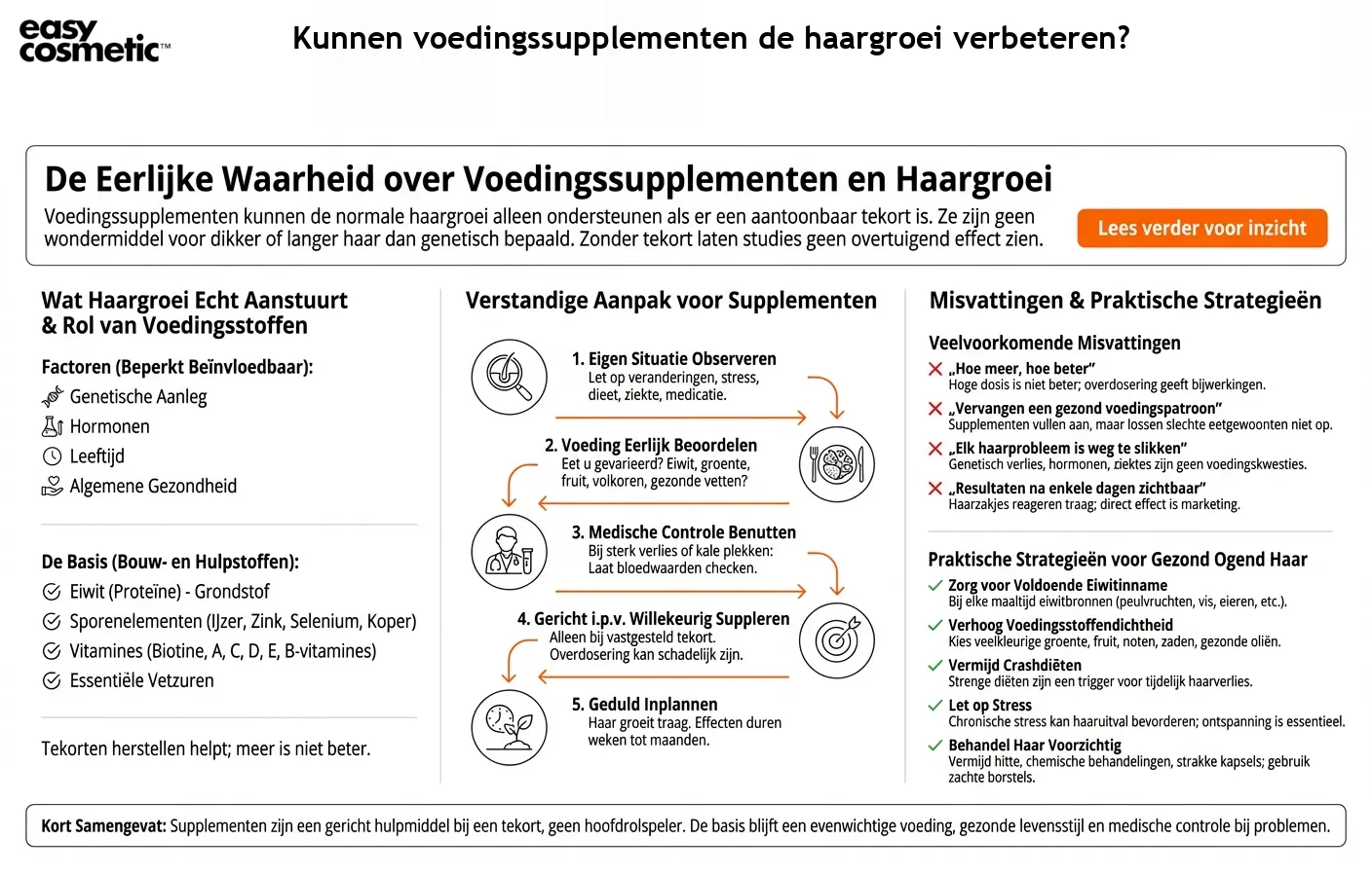 Kunnen voedingssupplementen de haargroei verbeteren?