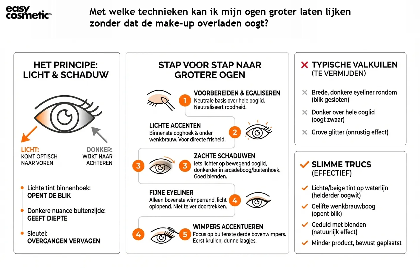 Met welke technieken kan ik mijn ogen groter laten lijken zonder dat de make-up overladen oogt?