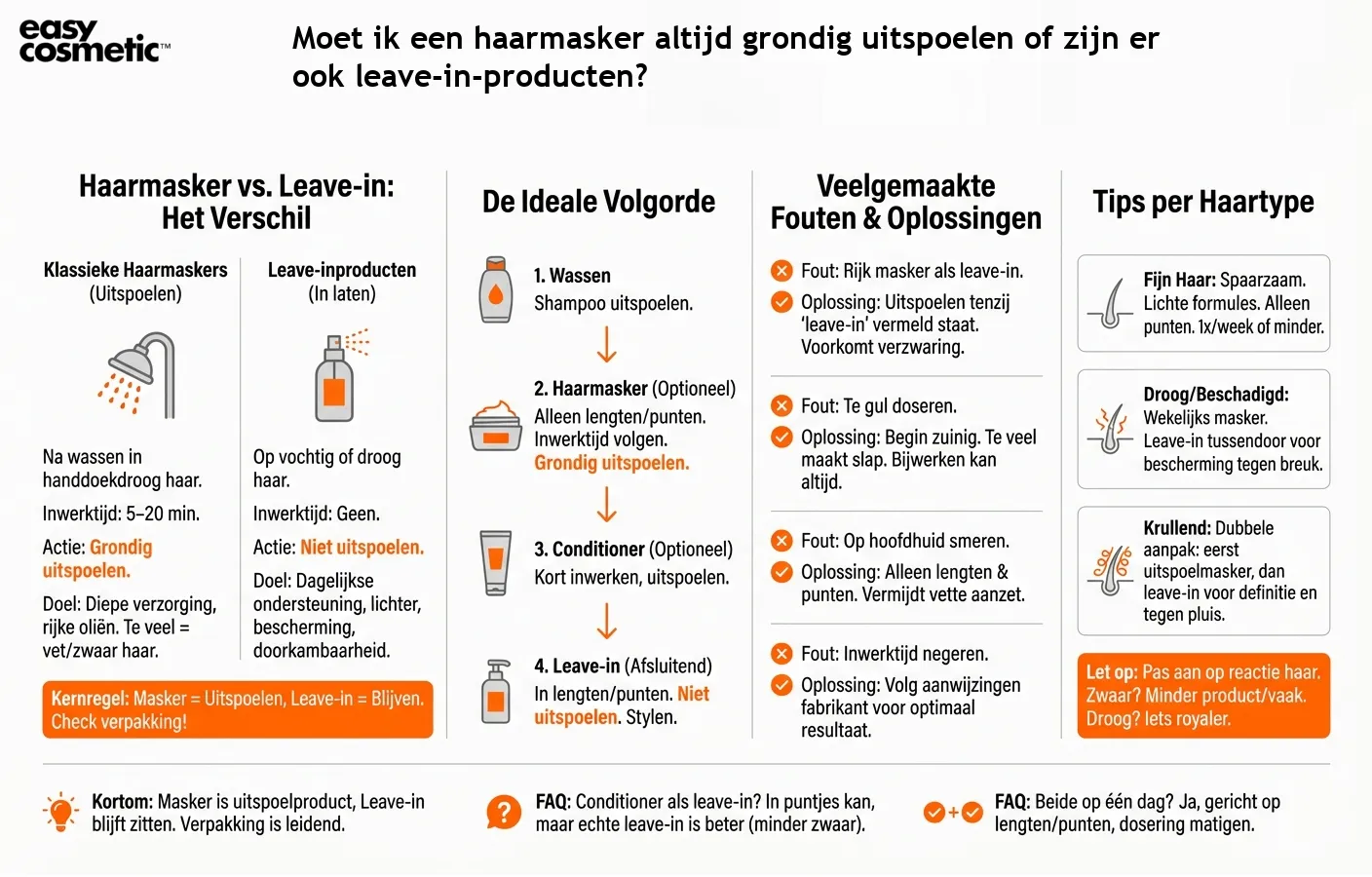 Moet ik een haarmasker altijd grondig uitspoelen of zijn er ook leave-in-producten?