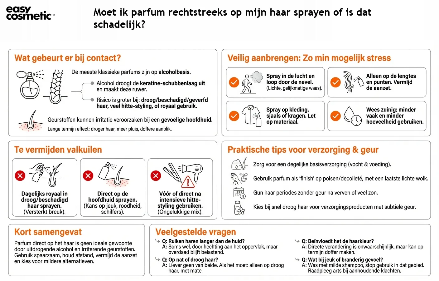 Moet ik parfum rechtstreeks op mijn haar sprayen of is dat schadelijk?
