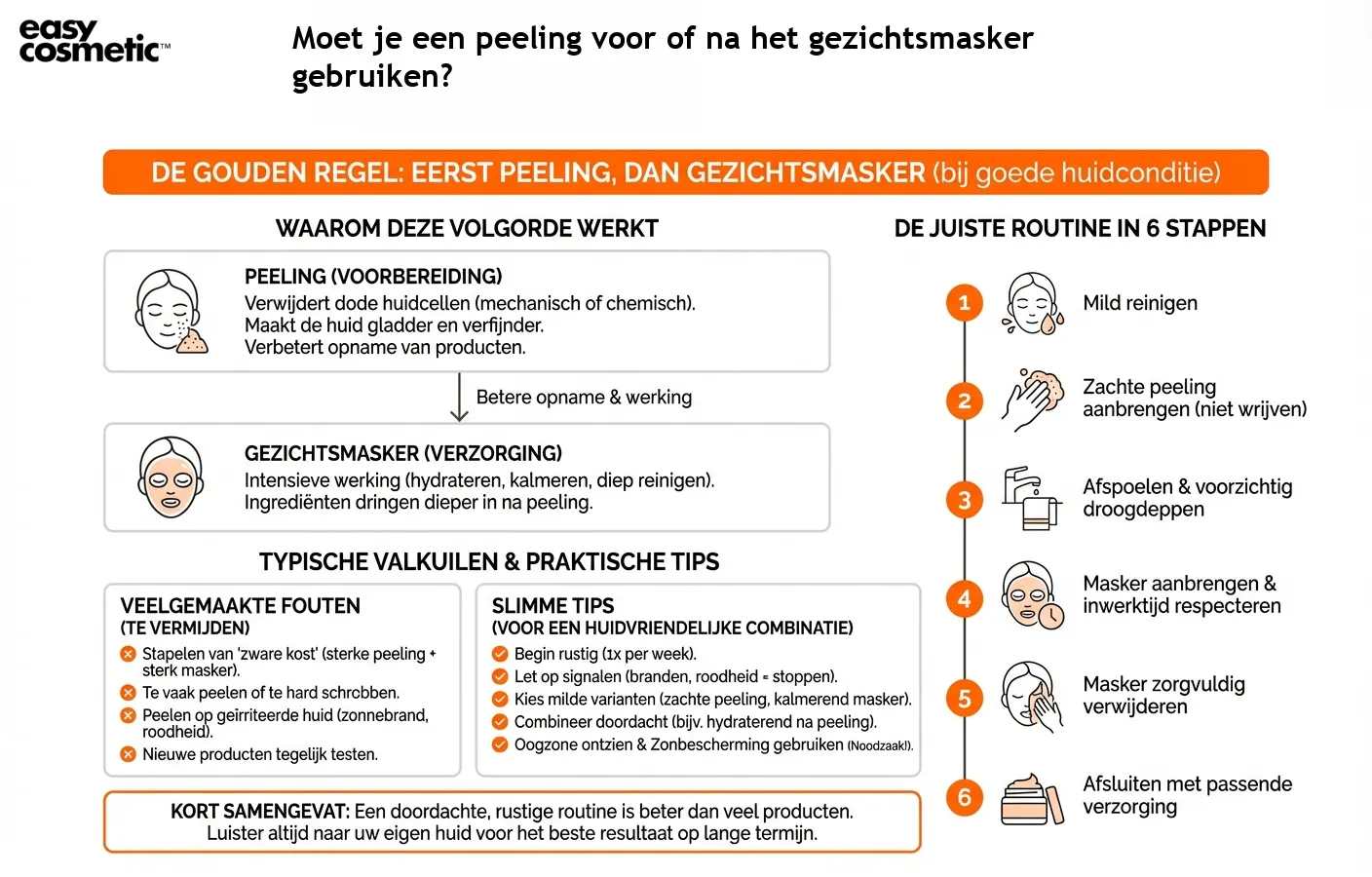 Moet je een peeling voor of na het gezichtsmasker gebruiken?