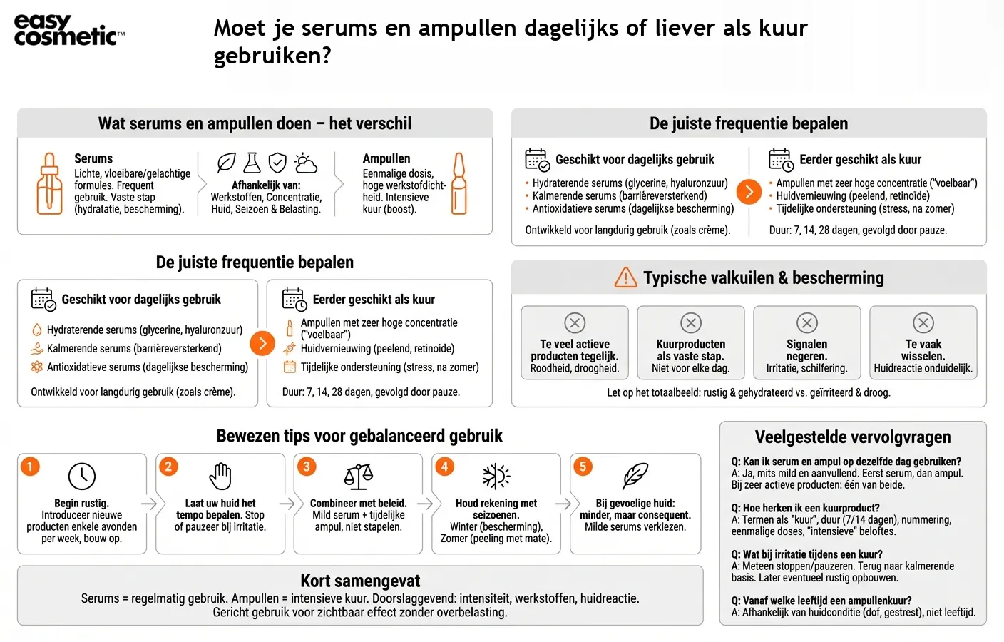 Moet je serums en ampullen dagelijks of liever als kuur gebruiken?
