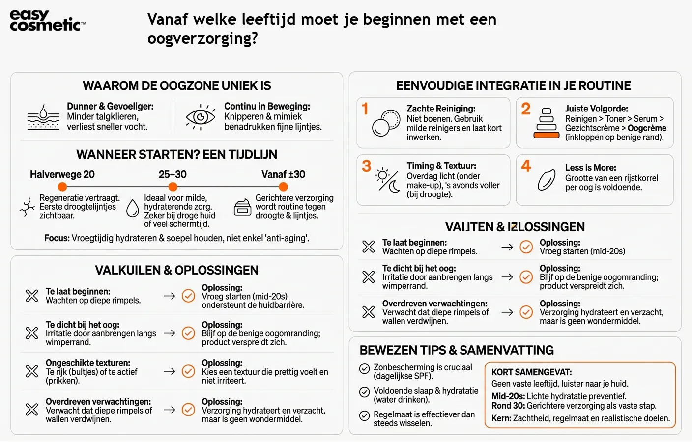 Vanaf welke leeftijd moet je beginnen met een oogverzorging?