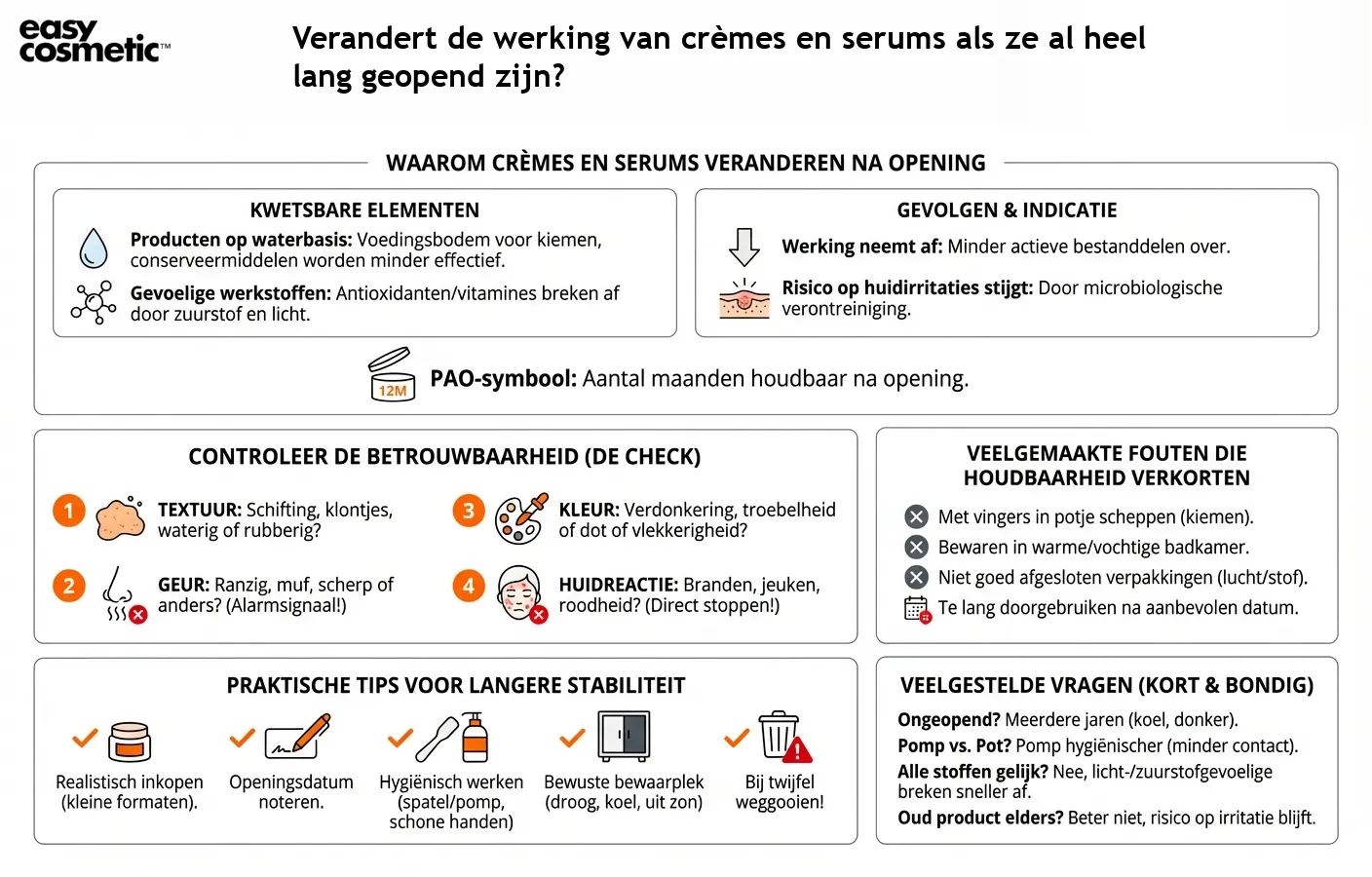 Verandert de werking van crèmes en serums als ze al heel lang geopend zijn?
