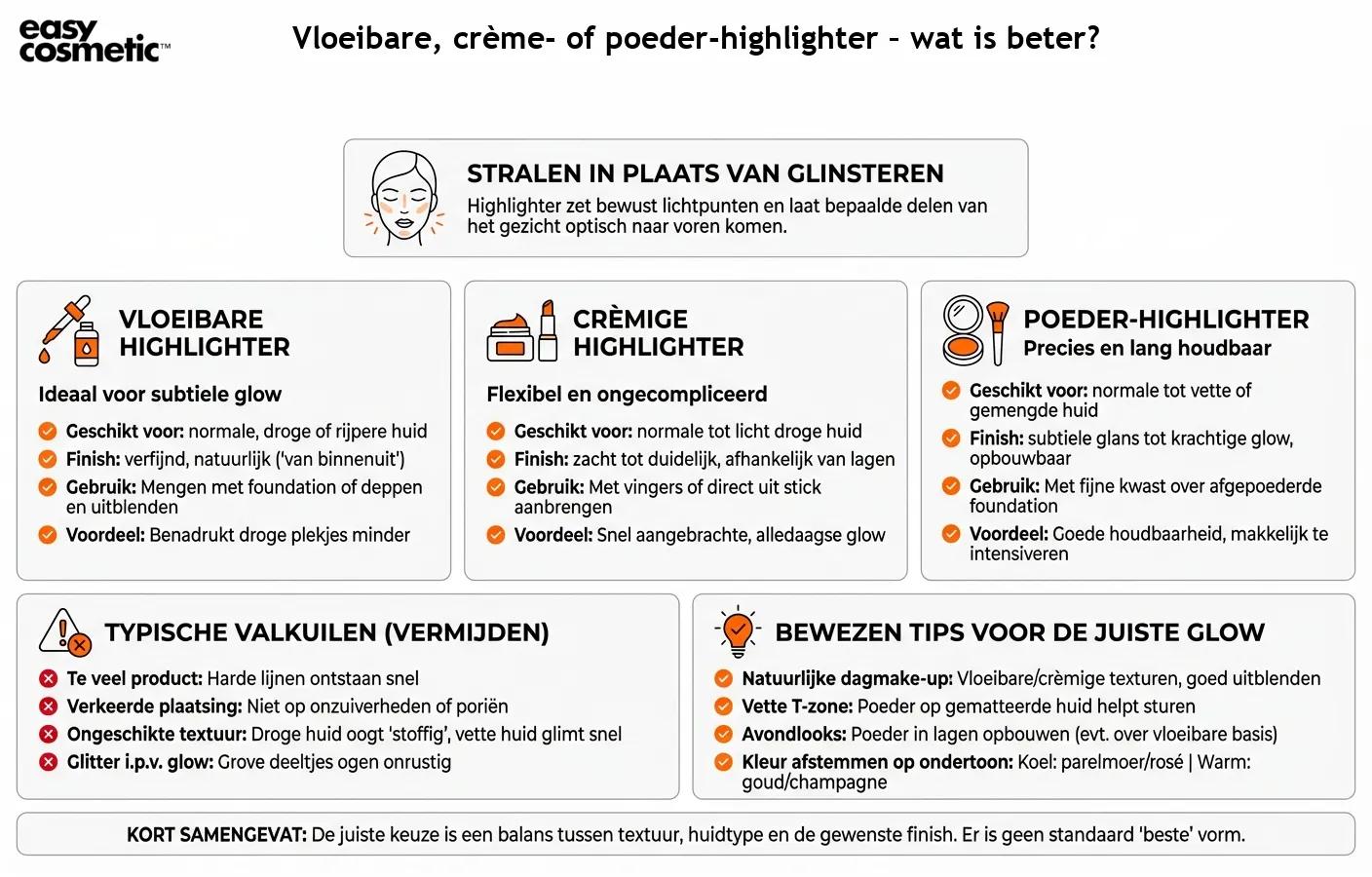 Vloeibare, crème- of poeder-highlighter – wat is beter?