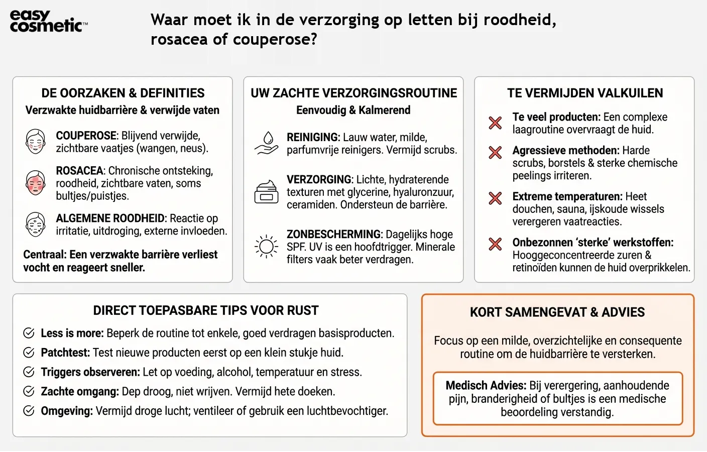 Waar moet ik in de verzorging op letten bij roodheid, rosacea of couperose?
