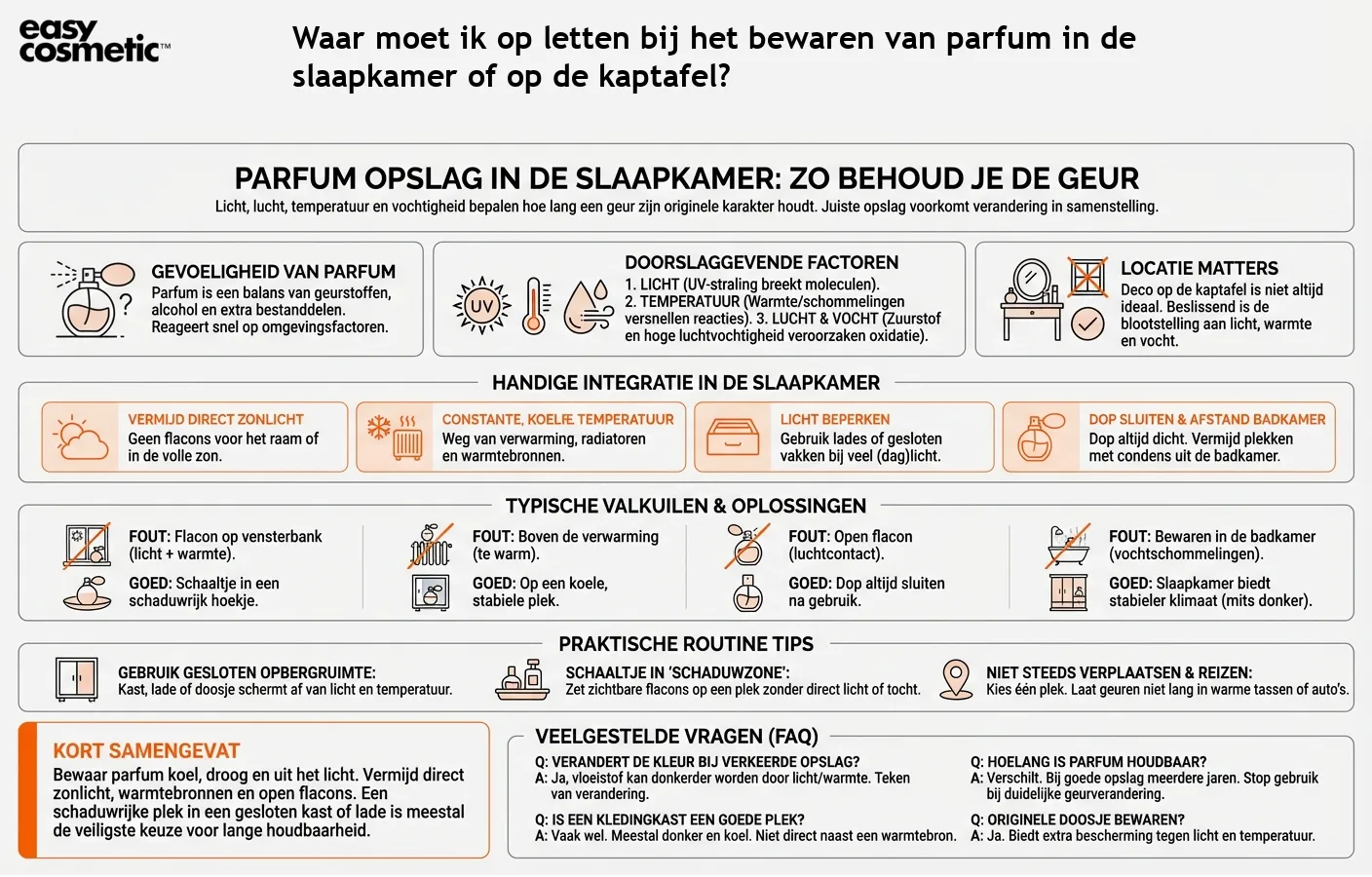 Waar moet ik op letten bij het bewaren van parfum in de slaapkamer of op de kaptafel?