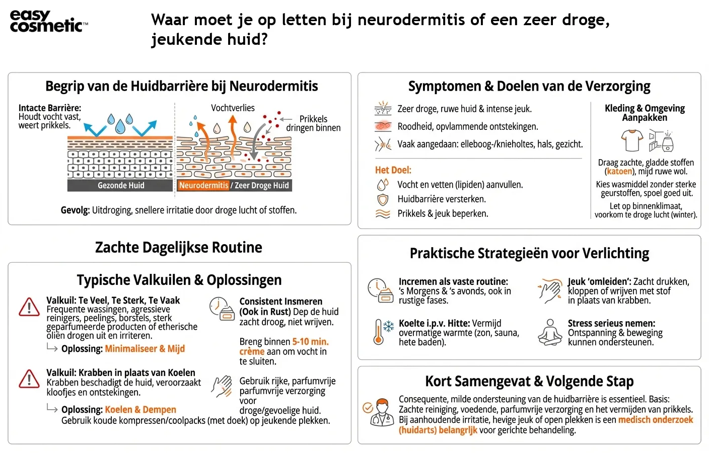 Waar moet je op letten bij neurodermitis of een zeer droge, jeukende huid?