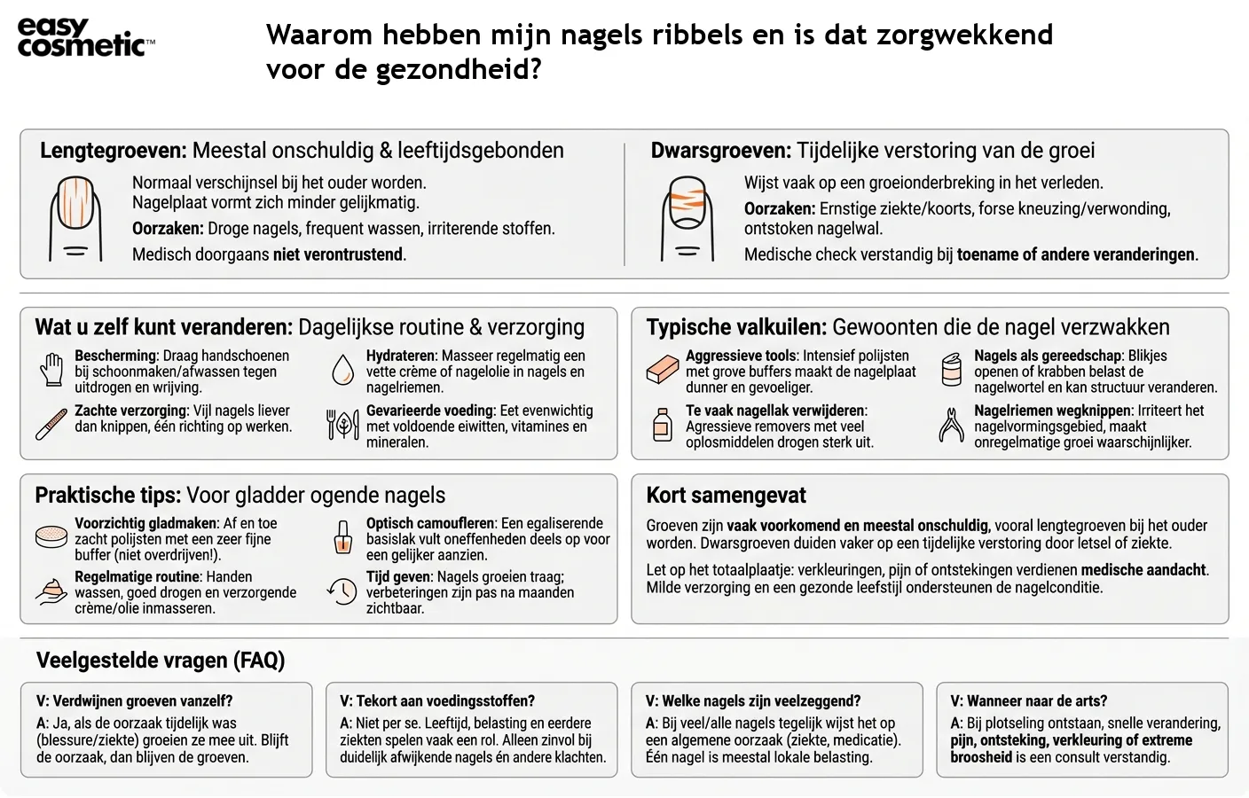 Waarom hebben mijn nagels ribbels en is dat zorgwekkend voor de gezondheid?