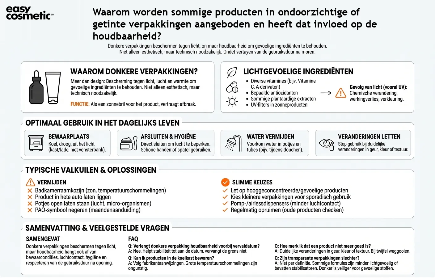 Waarom worden sommige producten in ondoorzichtige of getinte verpakkingen aangeboden en heeft dat invloed op de houdbaarheid?
