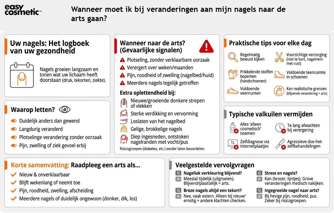 Wanneer moet ik bij veranderingen aan mijn nagels naar de arts gaan?