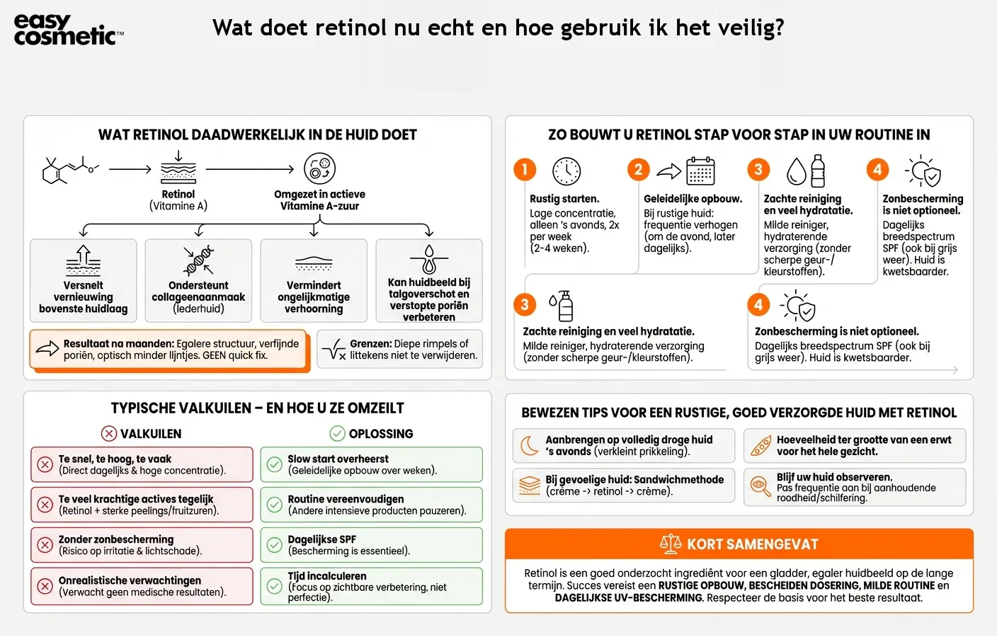 Wat doet retinol nu echt en hoe gebruik ik het veilig?