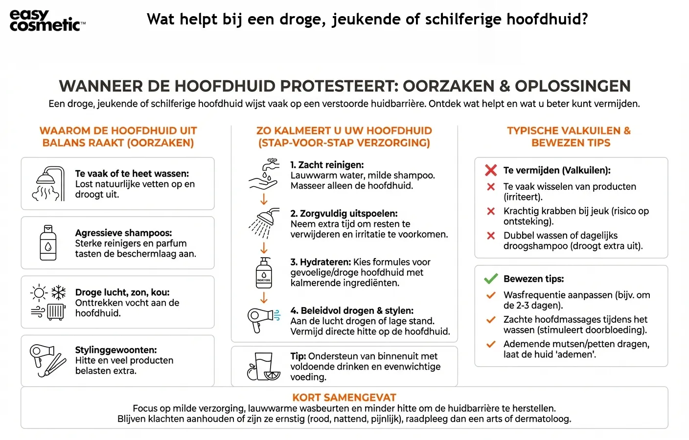 Wat helpt bij een droge, jeukende of schilferige hoofdhuid?