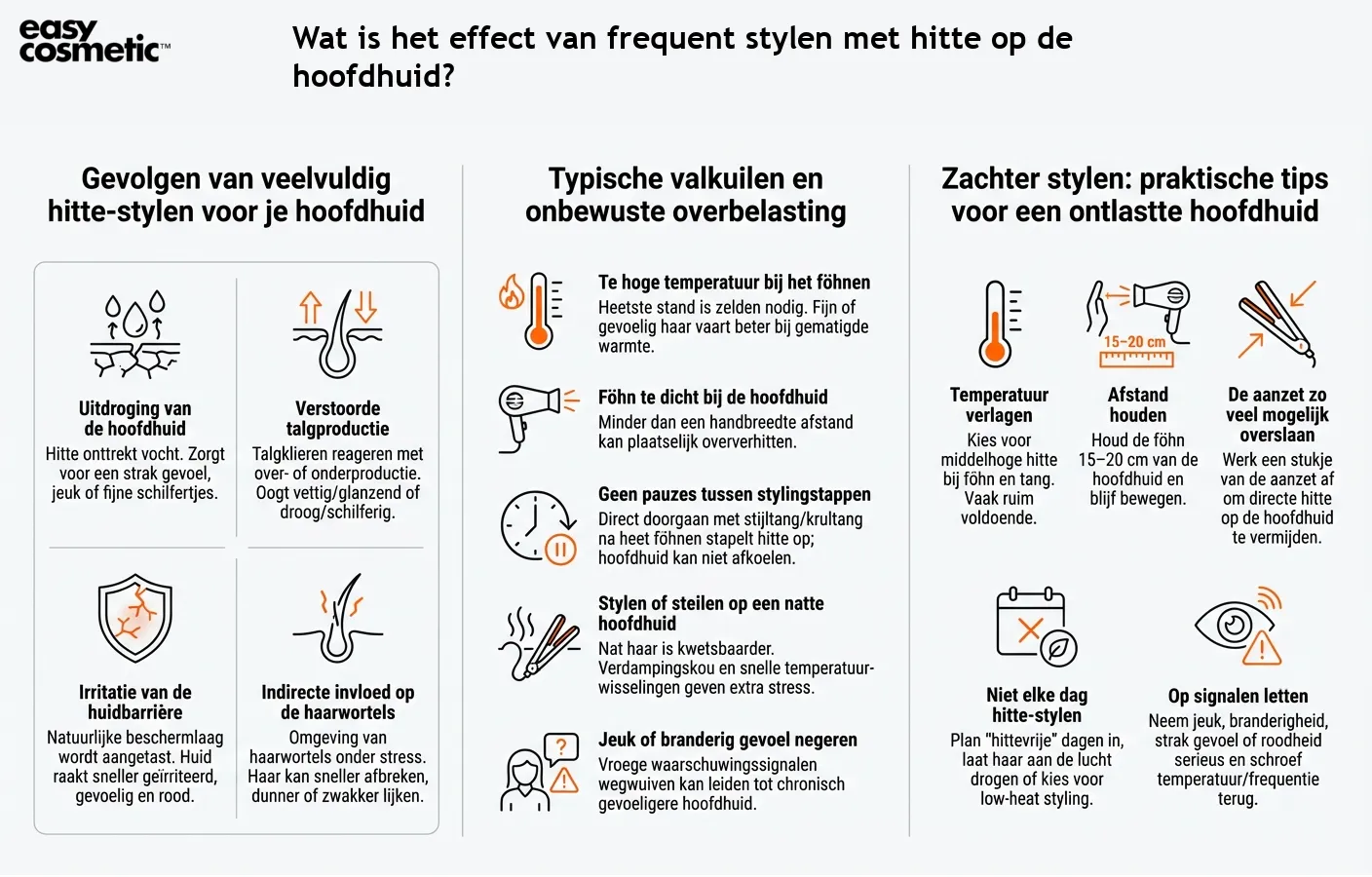 Wat is het effect van frequent stylen met hitte op de hoofdhuid?