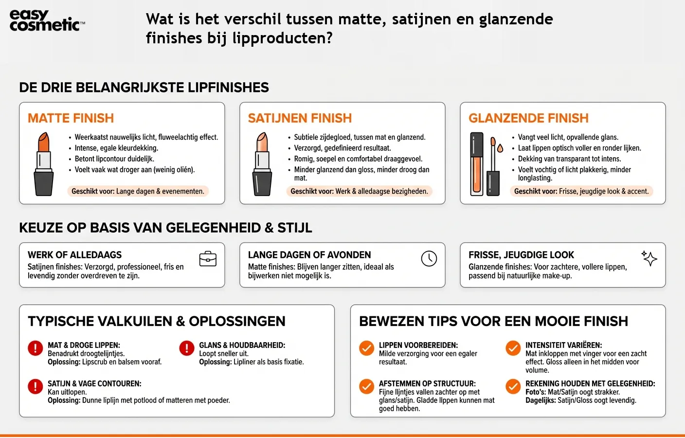 Wat is het verschil tussen matte, satijnen en glanzende finishes bij lipproducten?