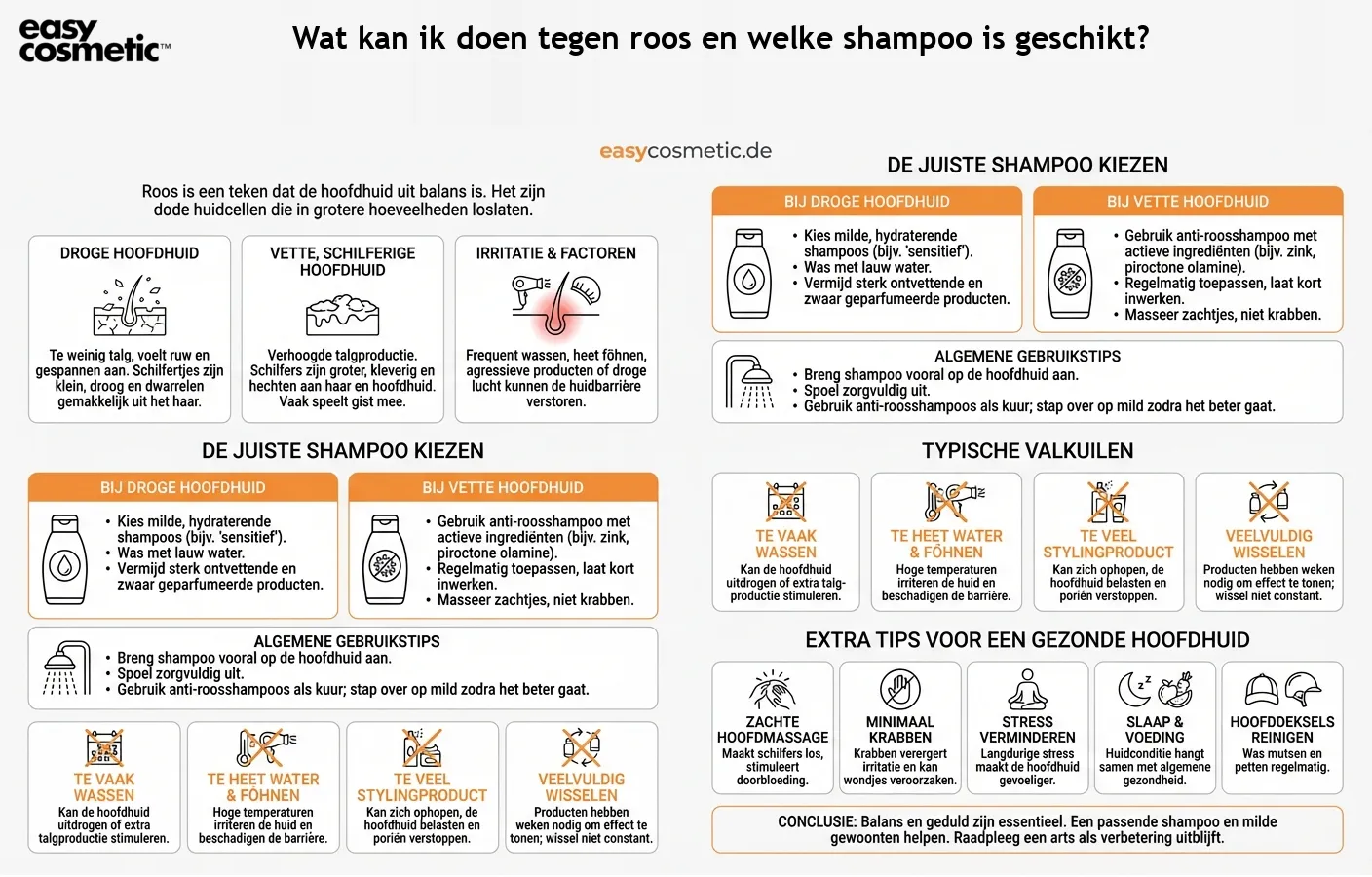 Wat kan ik doen tegen roos en welke shampoo is geschikt?