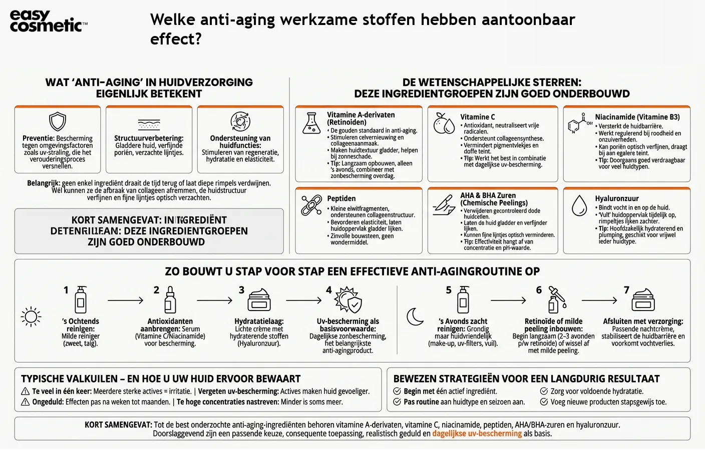 Welke anti-aging werkzame stoffen hebben aantoonbaar effect?